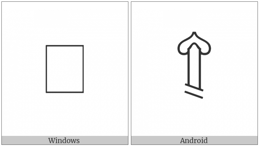 Anatolian Hieroglyph A332B on various operating systems