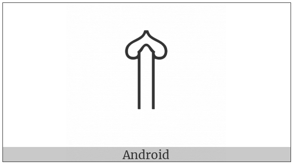 Anatolian Hieroglyph A332C on various operating systems