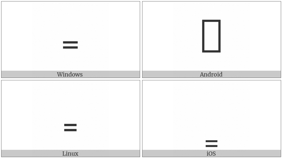 Subscript Equals Sign on various operating systems