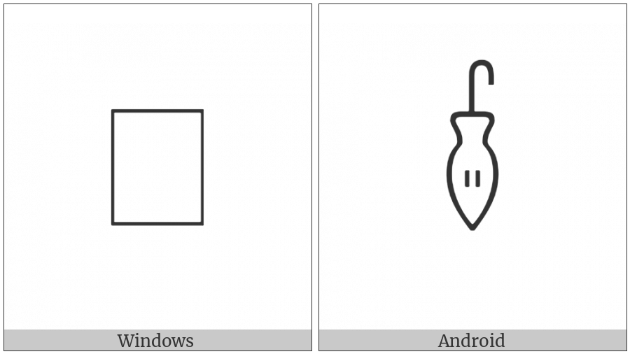 Anatolian Hieroglyph A336B on various operating systems