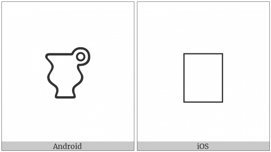 Anatolian Hieroglyph A346 on various operating systems