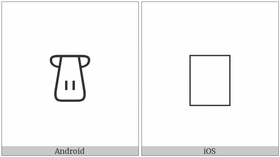 Anatolian Hieroglyph A347 on various operating systems