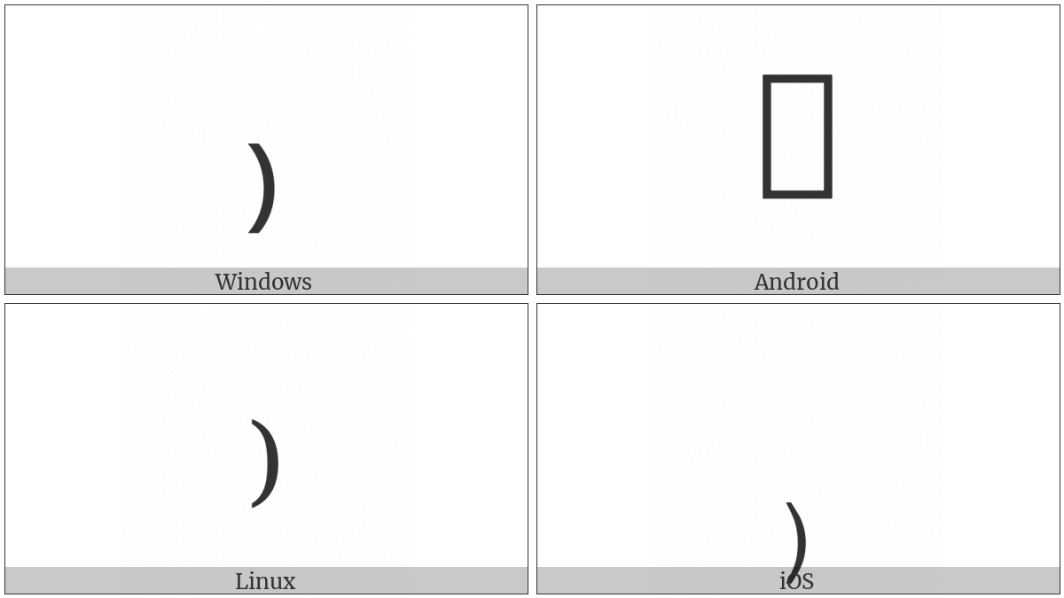 Subscript Right Parenthesis on various operating systems