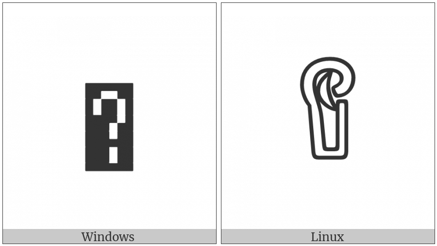 Anatolian Hieroglyph A372 on various operating systems