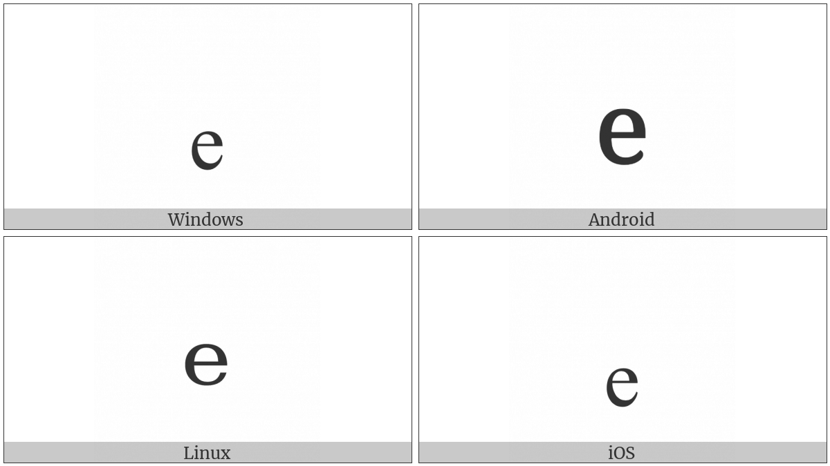 Latin Subscript Small Letter E on various operating systems