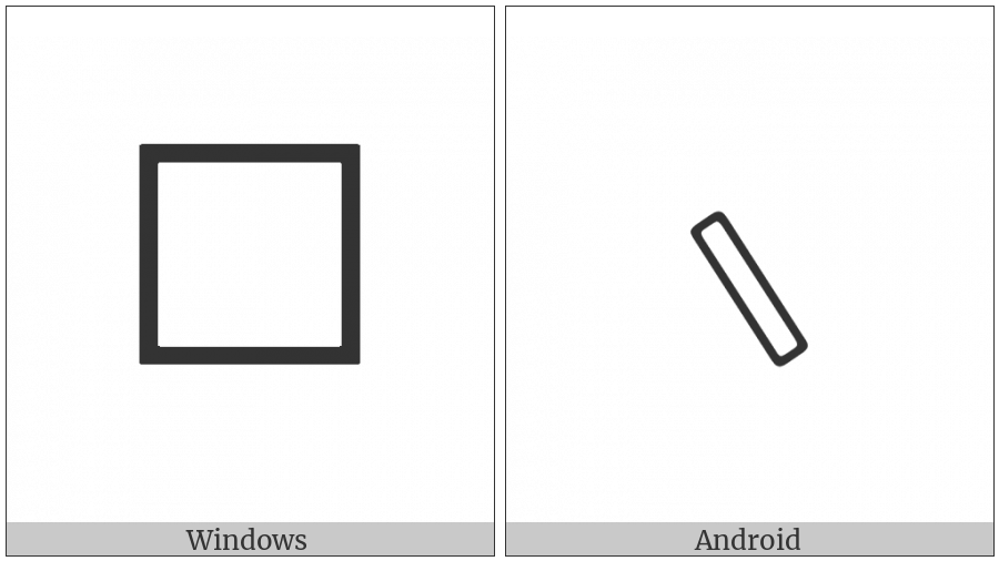 Anatolian Hieroglyph A383A on various operating systems