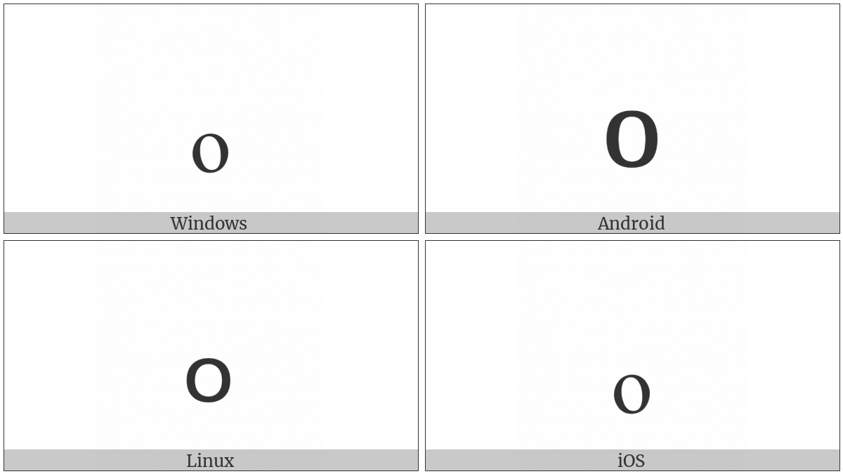 Latin Subscript Small Letter O on various operating systems