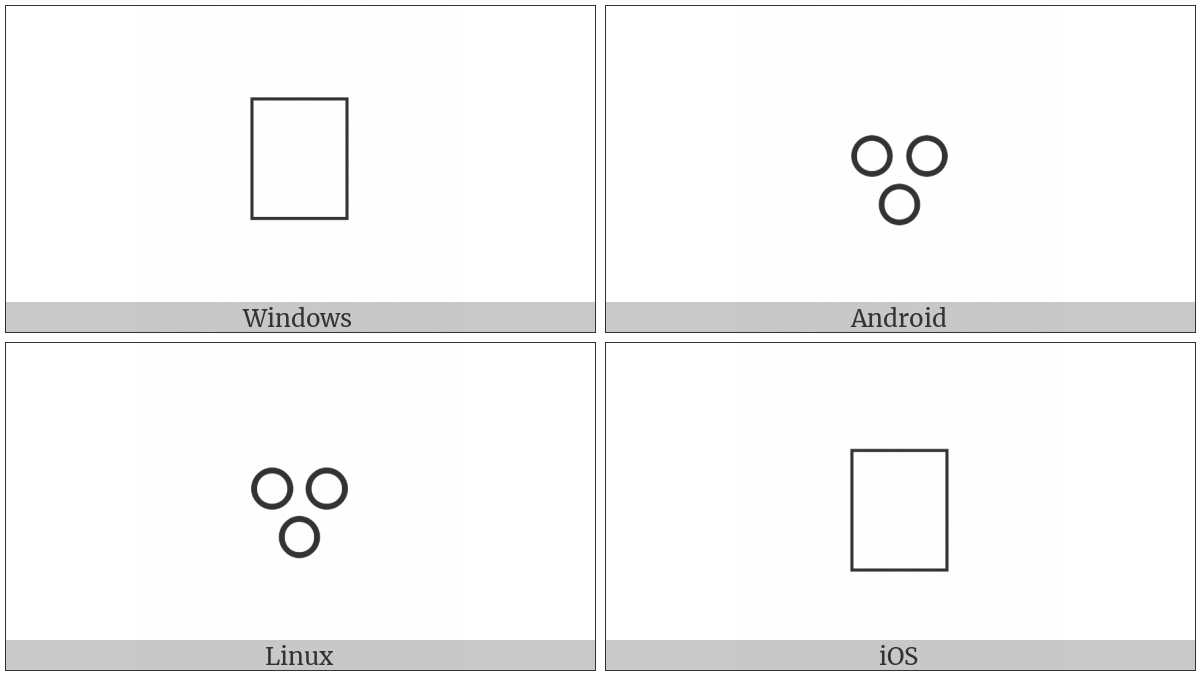 Anatolian Hieroglyph A404 on various operating systems