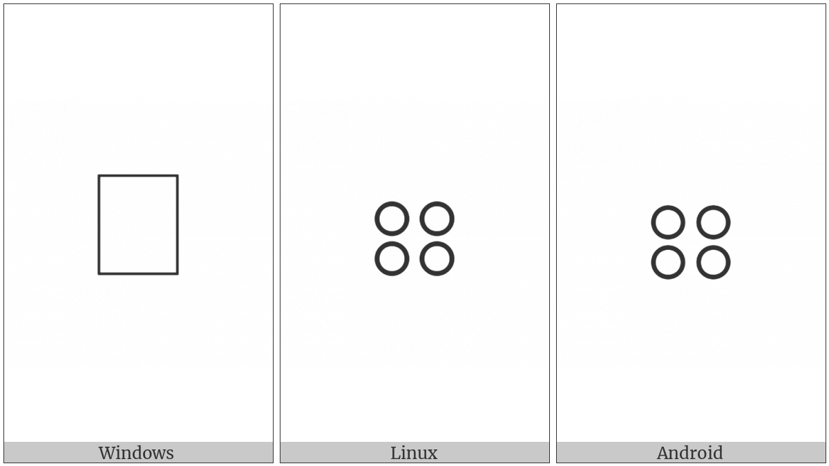 Anatolian Hieroglyph A405 on various operating systems