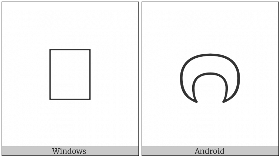 Anatolian Hieroglyph A414 on various operating systems