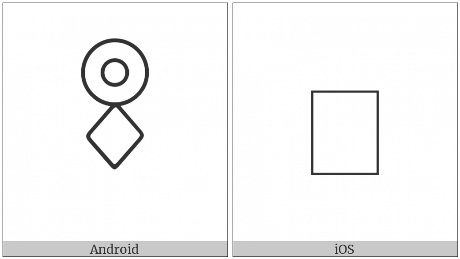 Anatolian Hieroglyph A422 on various operating systems