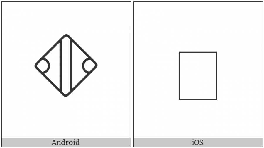 Anatolian Hieroglyph A423 on various operating systems