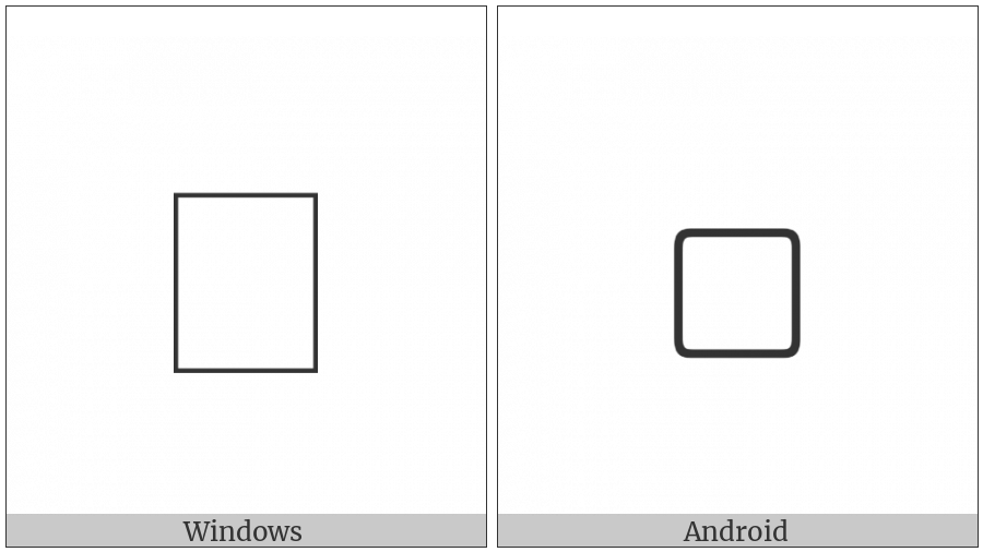 Anatolian Hieroglyph A426 on various operating systems