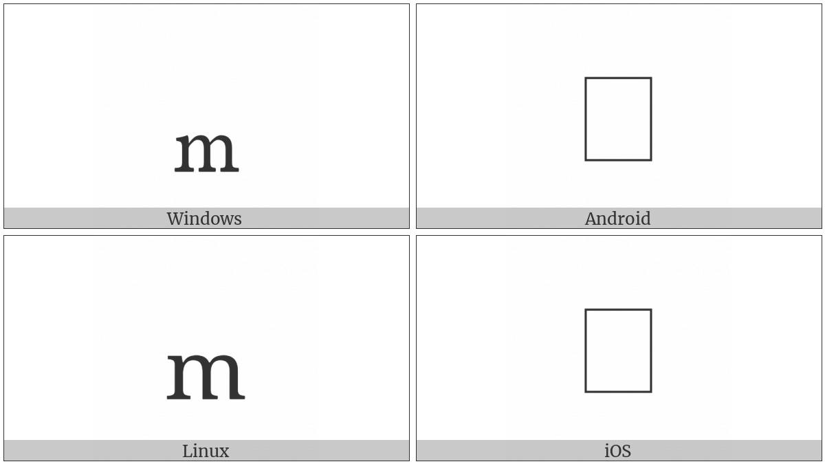 Latin Subscript Small Letter M on various operating systems