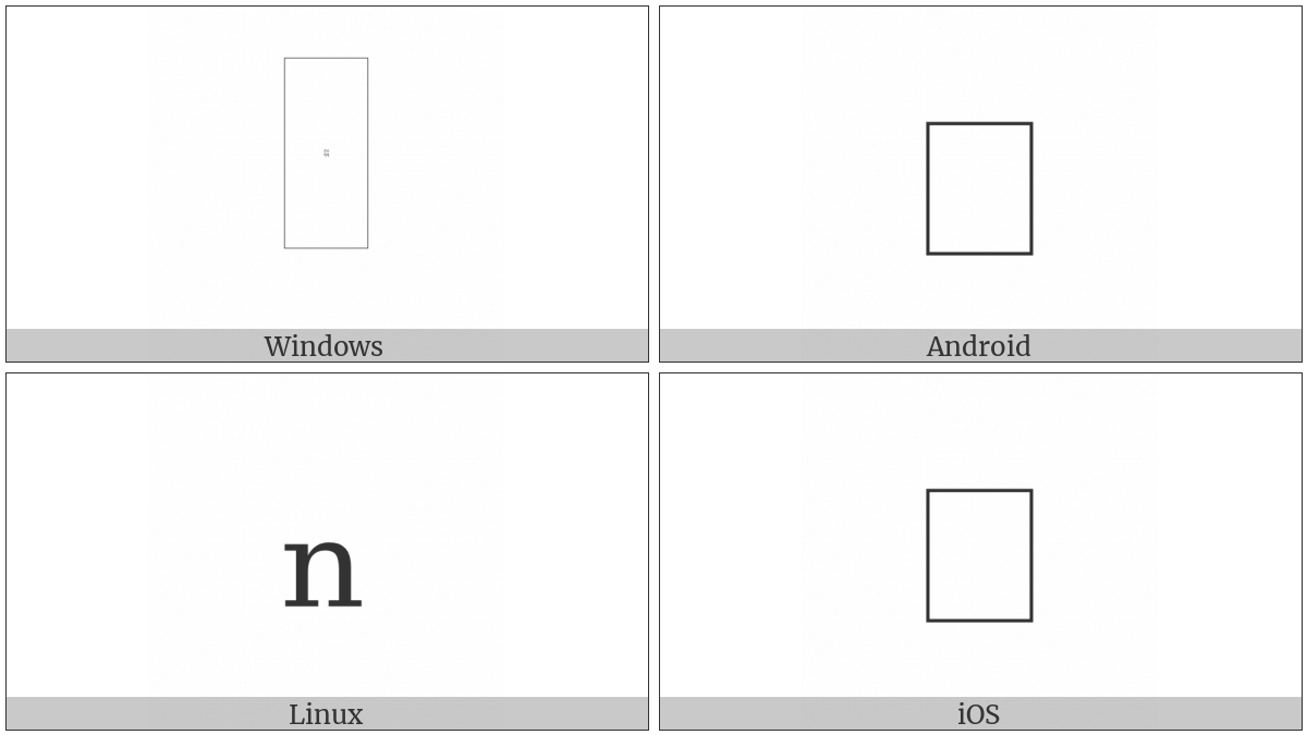 Latin Subscript Small Letter N on various operating systems