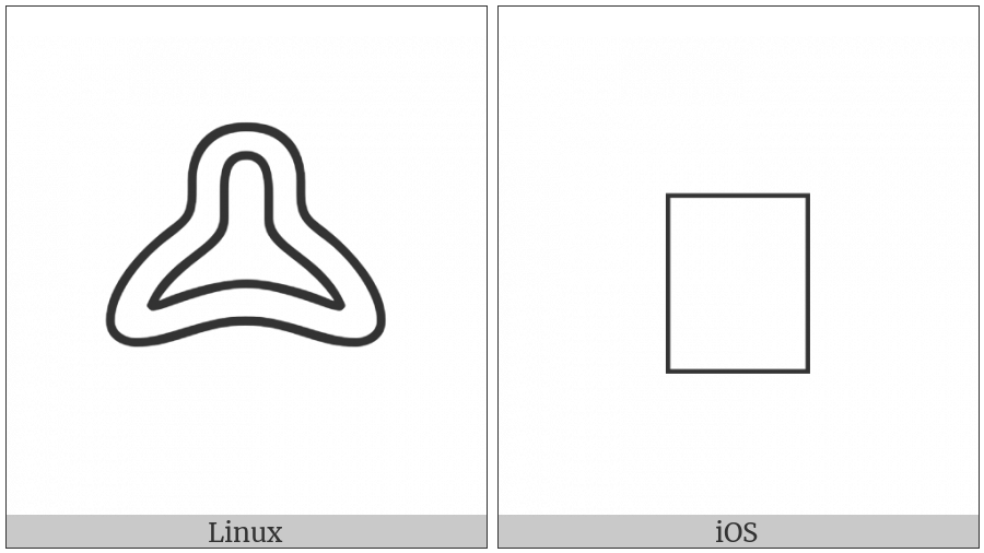 Anatolian Hieroglyph A452 on various operating systems