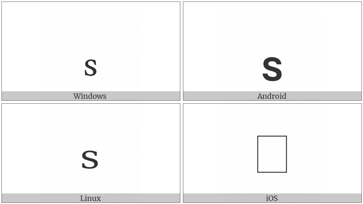 Latin Subscript Small Letter S on various operating systems