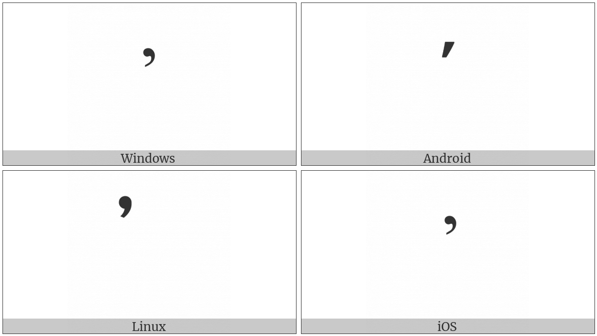 Combining Greek Koronis on various operating systems