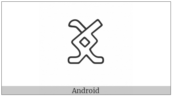 Anatolian Hieroglyph A523 on various operating systems