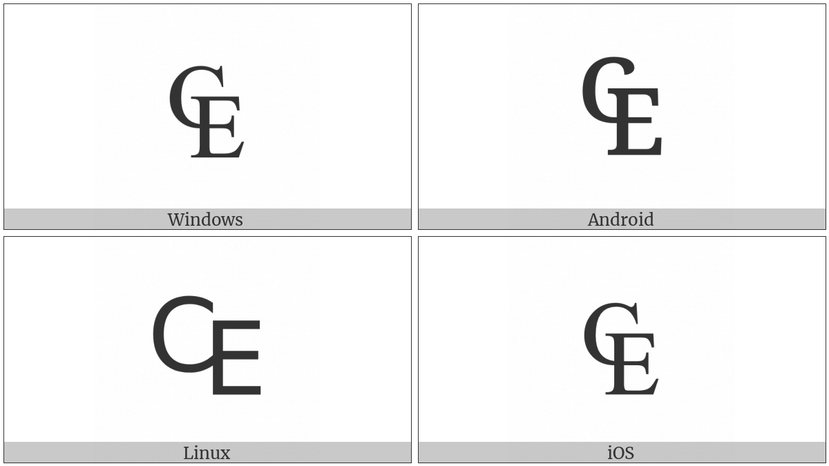 Euro-Currency Sign on various operating systems