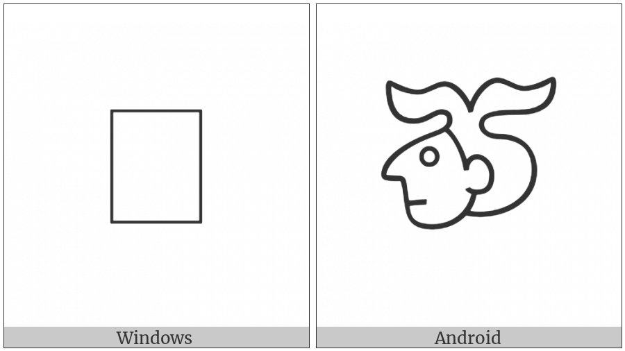 Anatolian Hieroglyph A524 on various operating systems