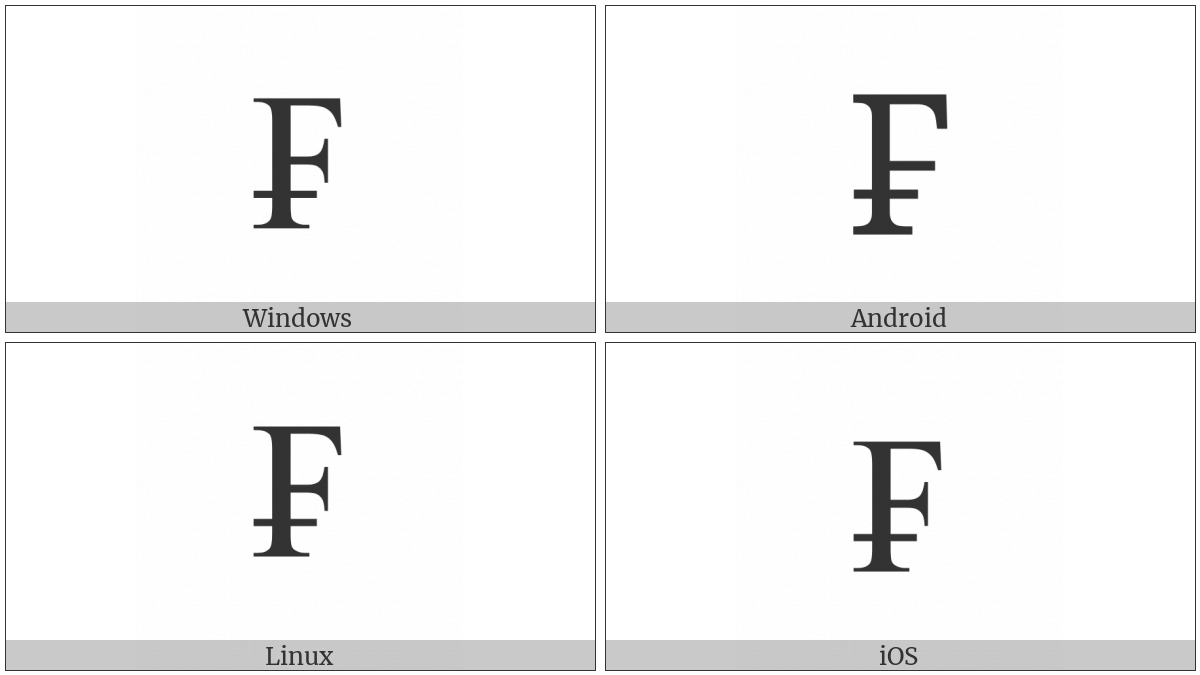 French Franc Sign on various operating systems