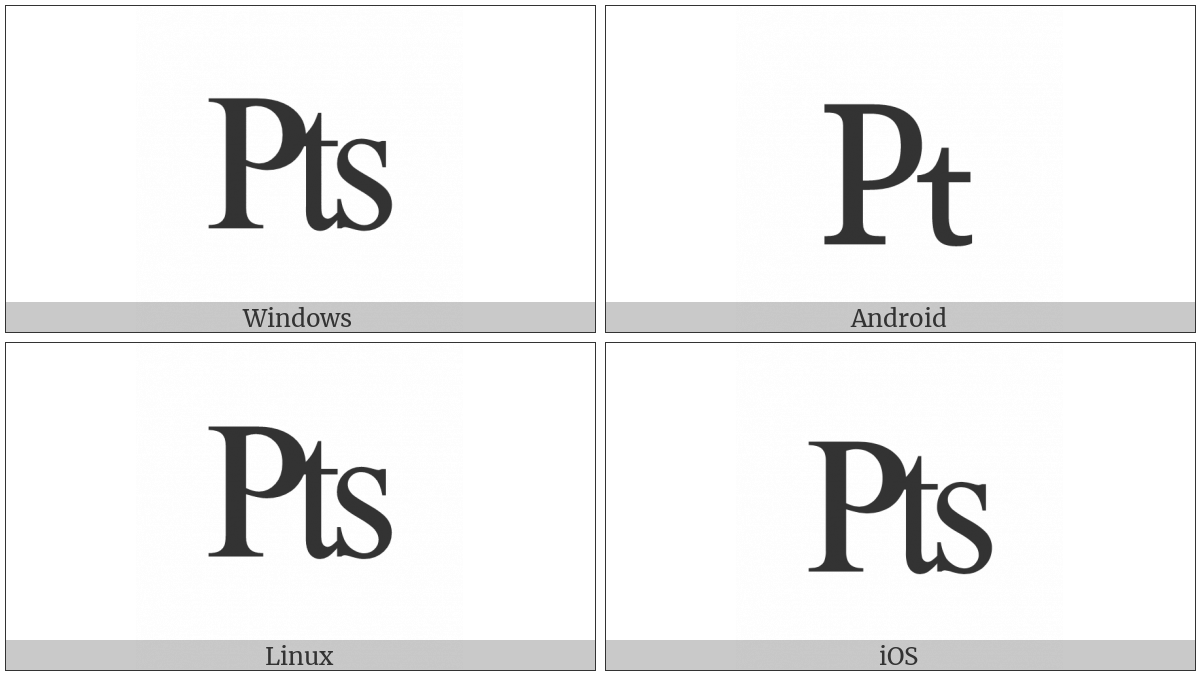 Peseta Sign on various operating systems