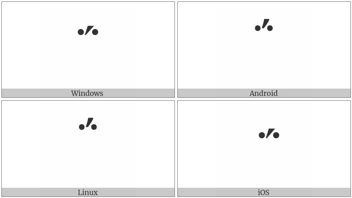 Combining Greek Dialytika Tonos on various operating systems