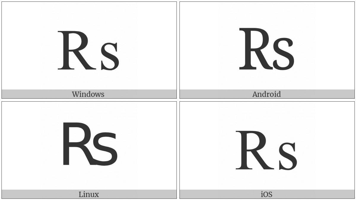 Rupee Sign on various operating systems