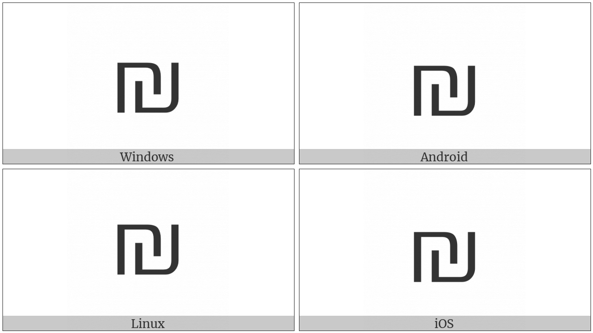 New Sheqel Sign on various operating systems