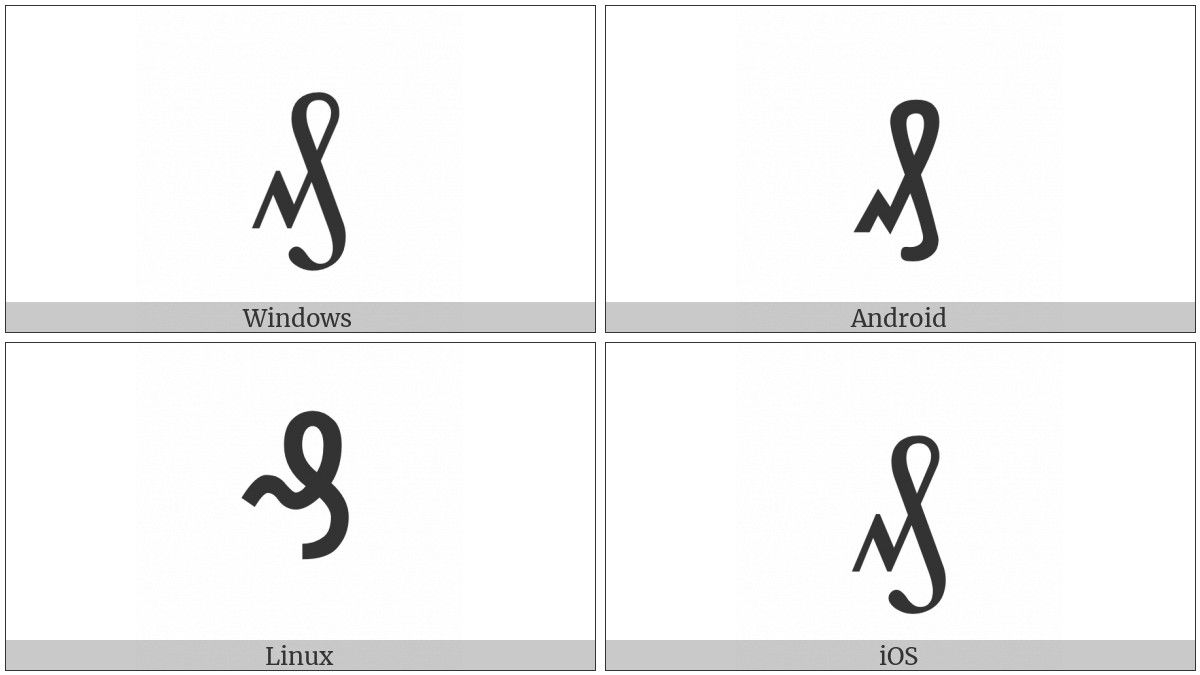 German Penny Sign on various operating systems