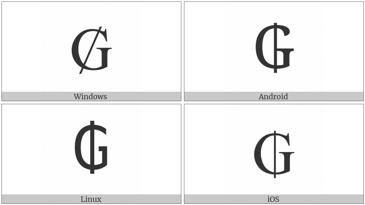 Guarani Sign on various operating systems