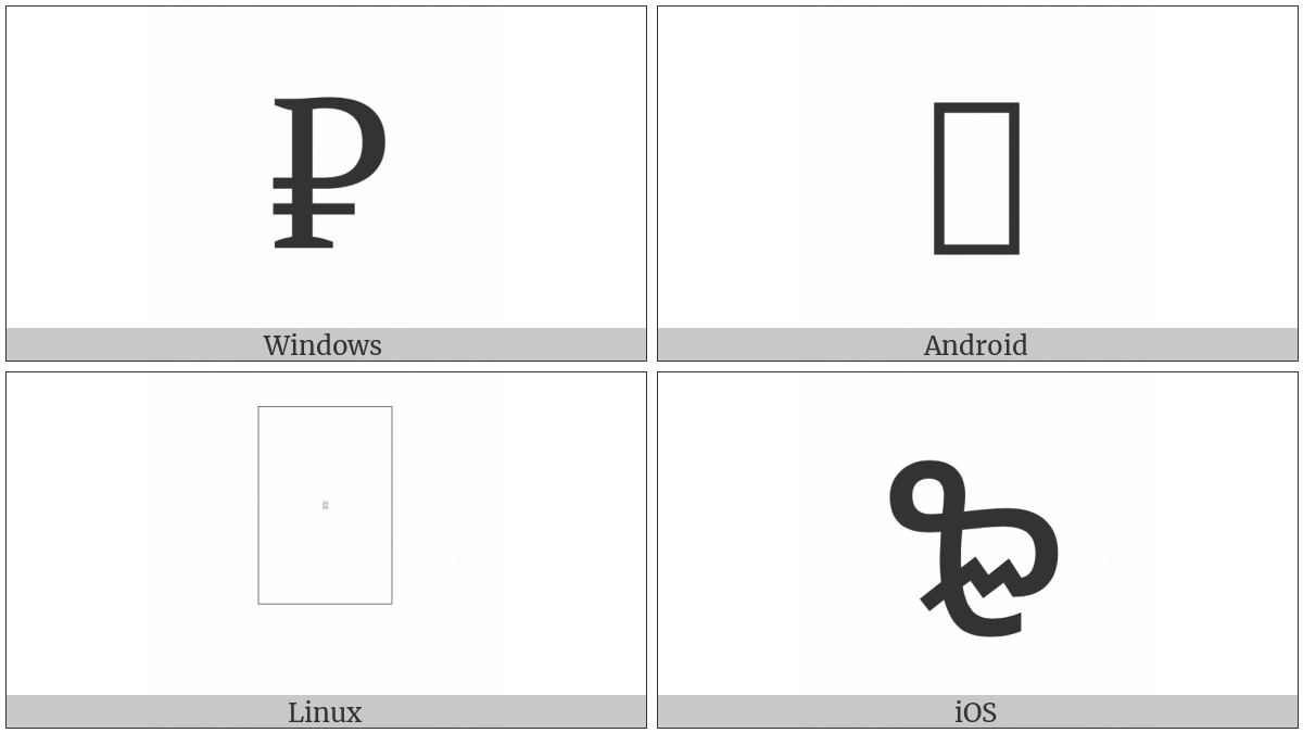 Nordic Mark Sign on various operating systems