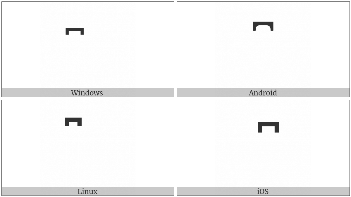 Combining Bridge Above on various operating systems