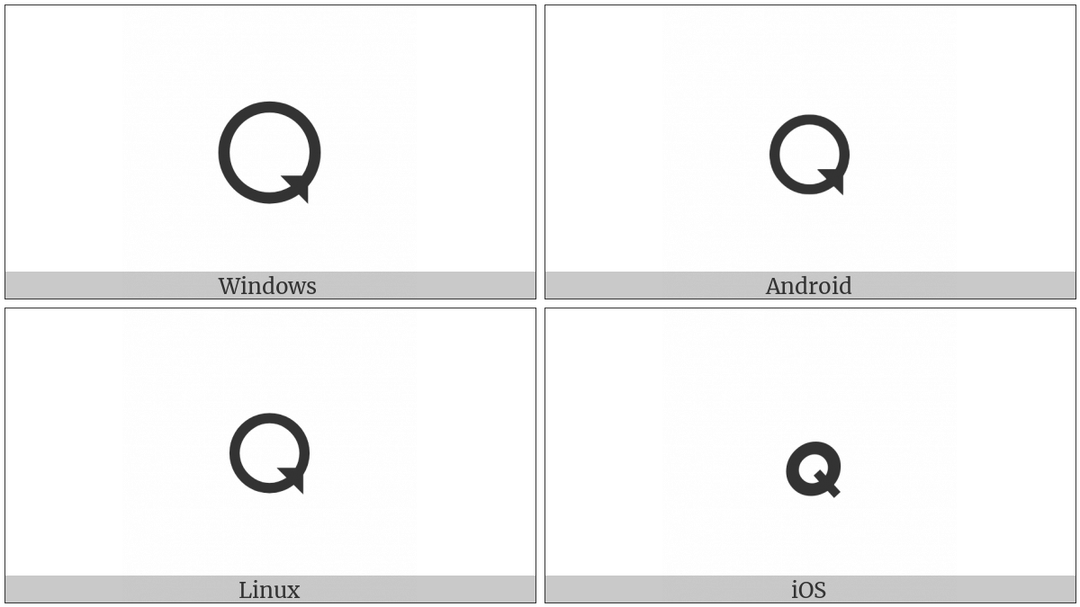 Combining Anticlockwise Ring Overlay on various operating systems