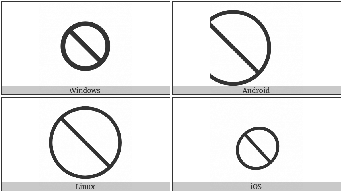 Combining Enclosing Circle Backslash on various operating systems