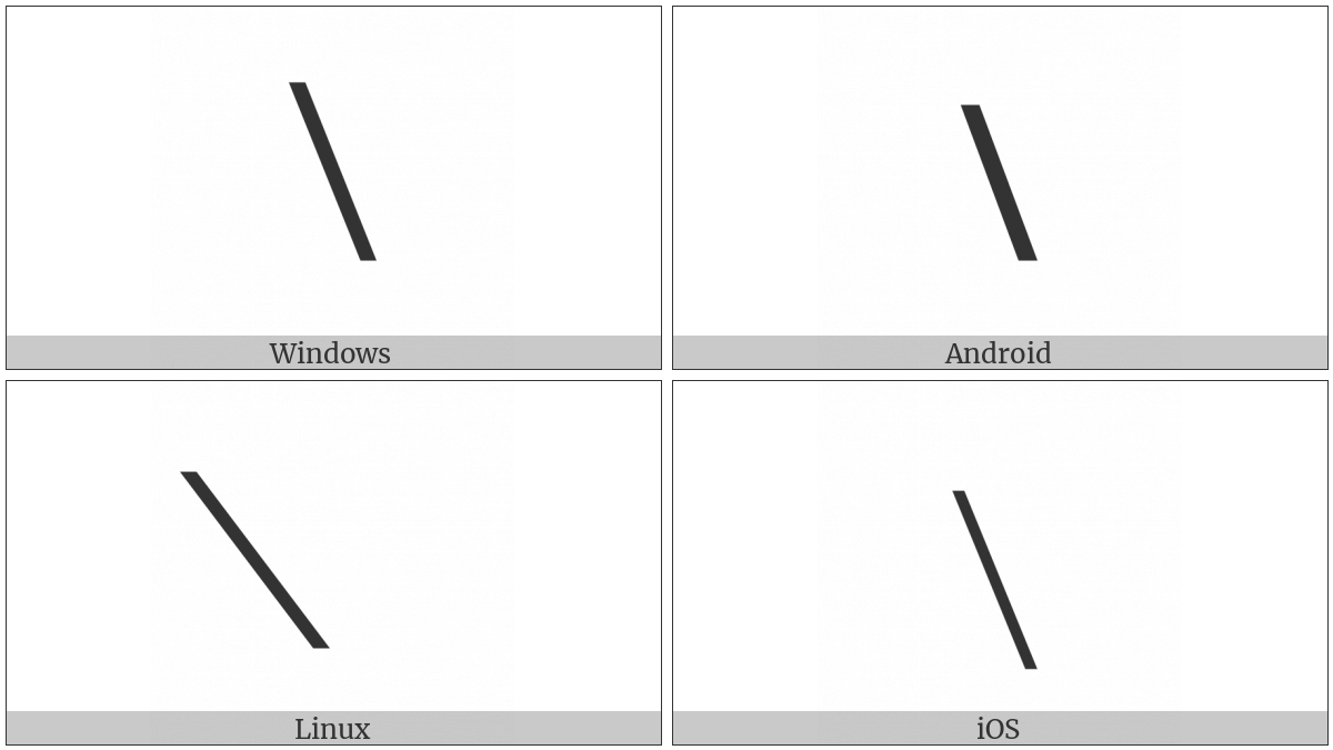 Combining Reverse Solidus Overlay on various operating systems