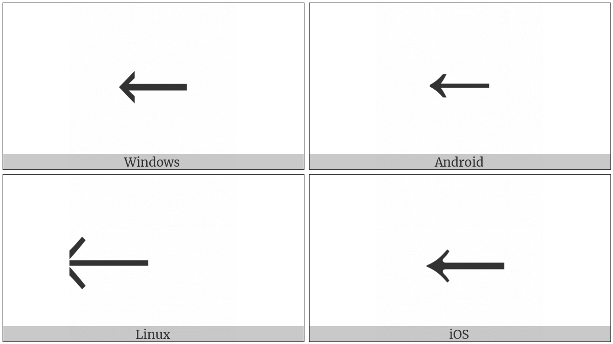 Combining Leftwards Arrow Overlay on various operating systems