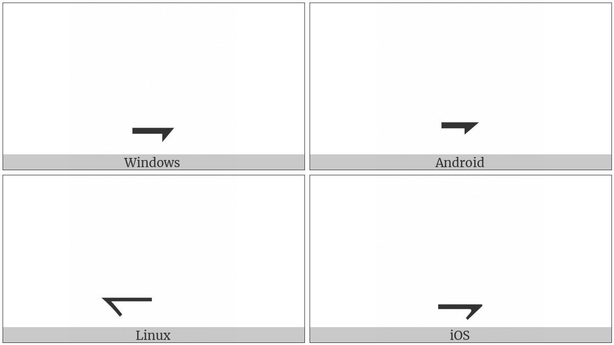 Combining Rightwards Harpoon With Barb Downwards on various operating systems