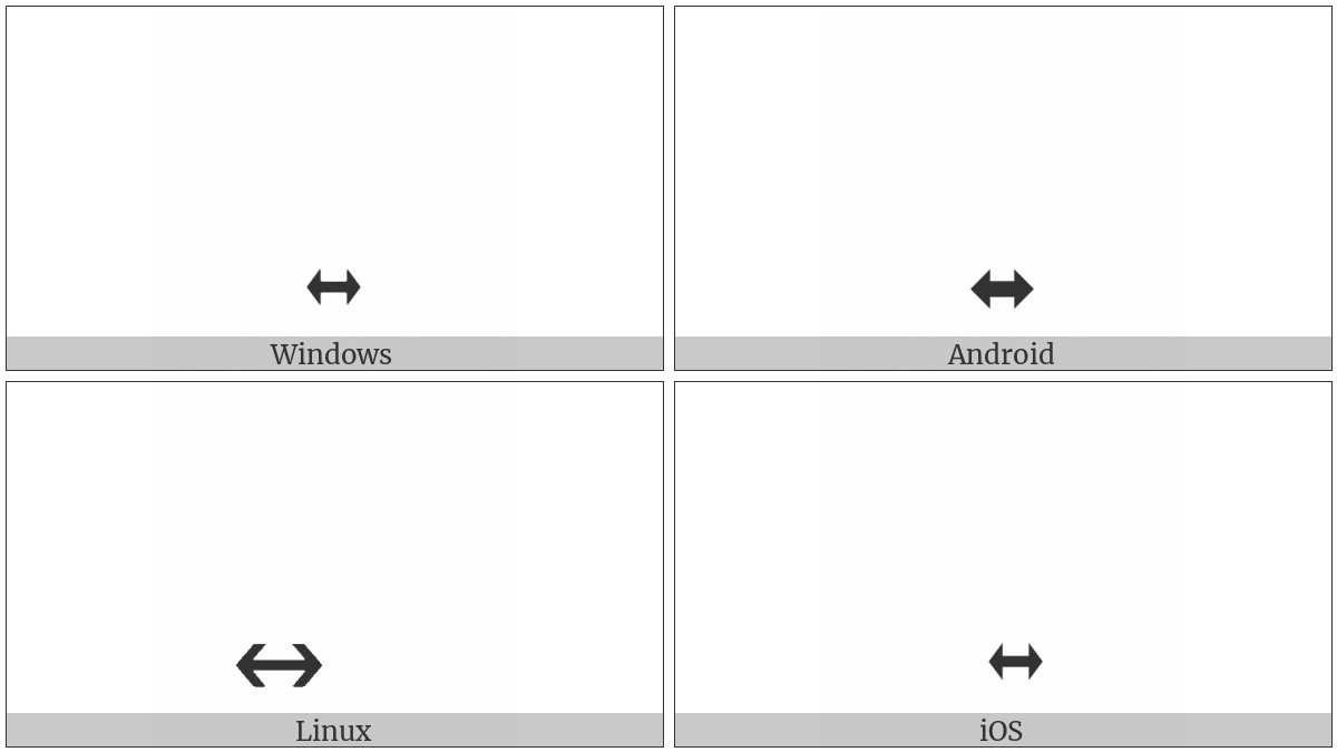 Combining Left Right Arrow Below on various operating systems