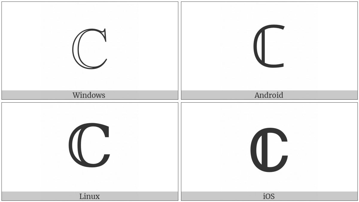 Double-Struck Capital C on various operating systems