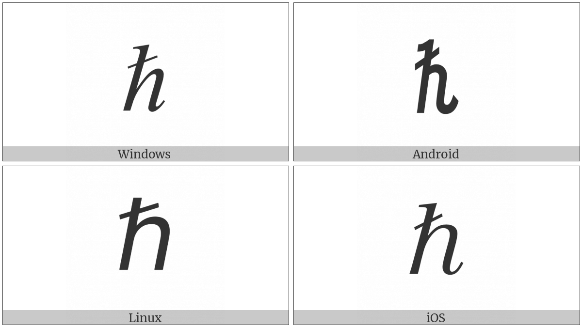 Planck Constant Over Two Pi on various operating systems