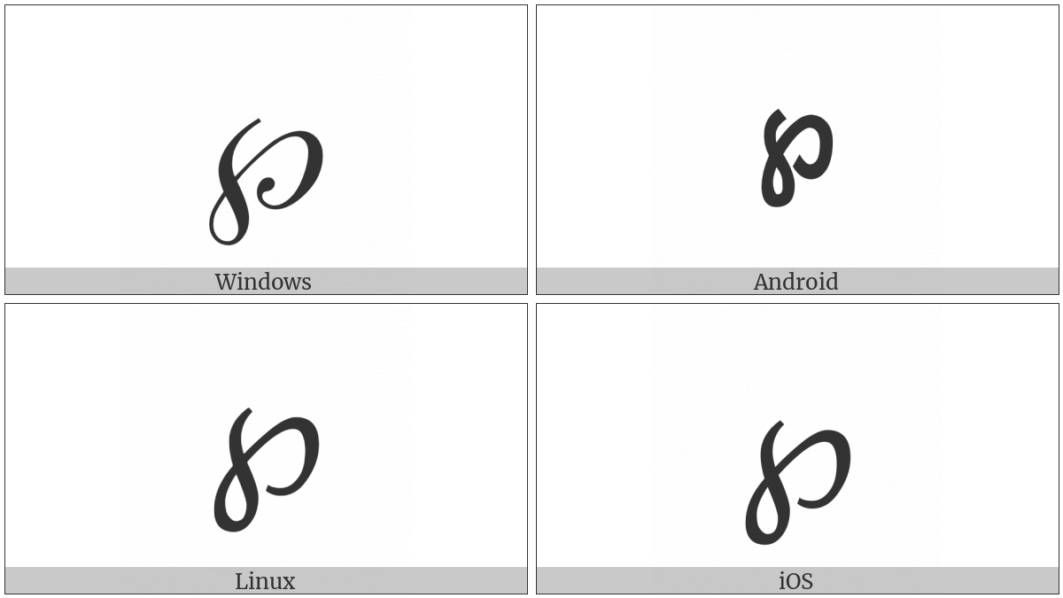 Script Capital P on various operating systems