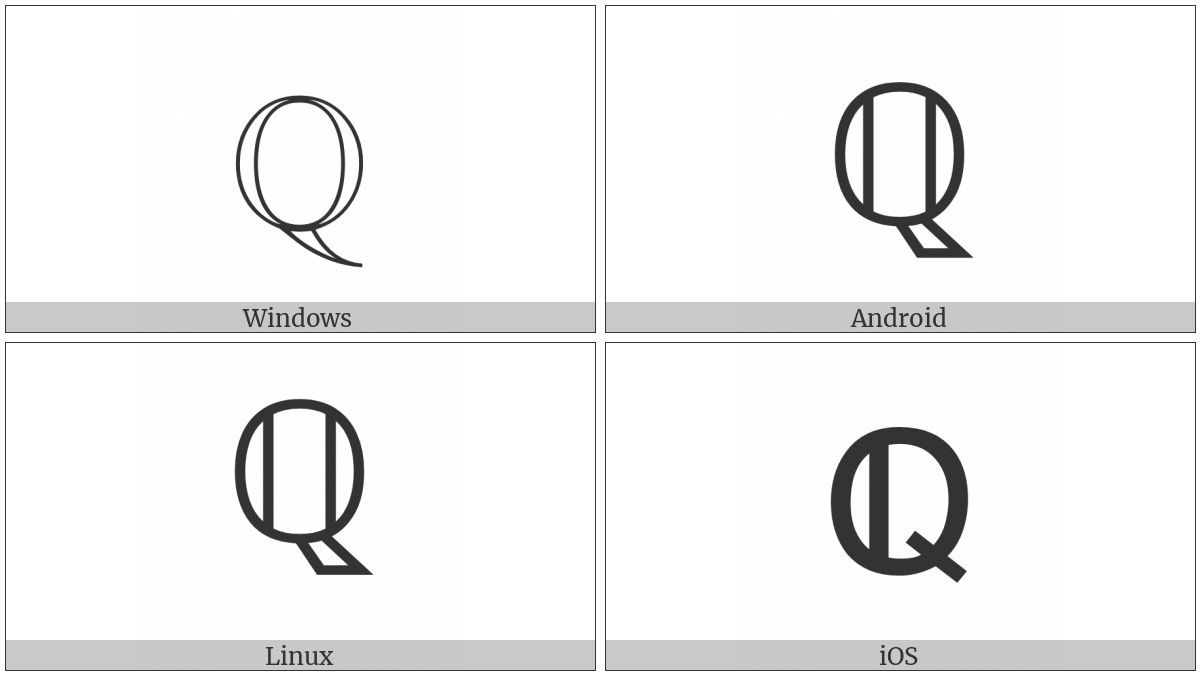 Double-Struck Capital Q on various operating systems