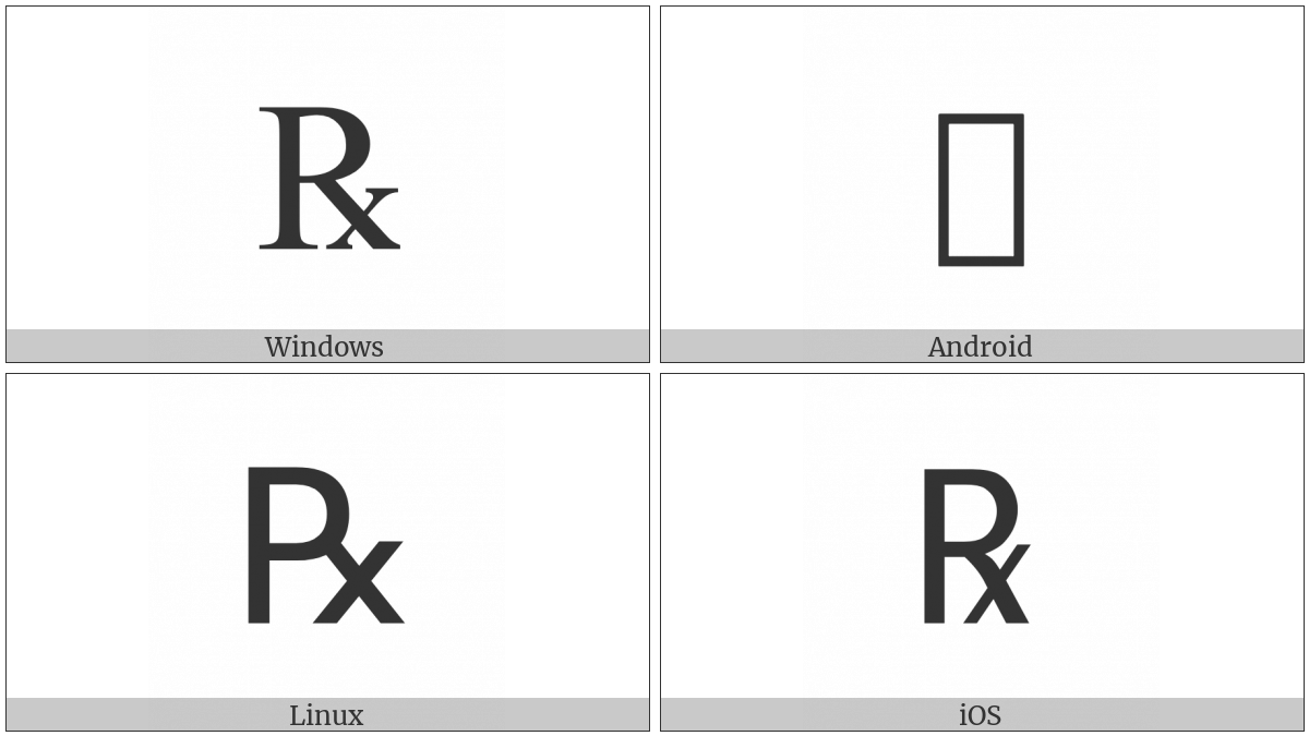 Prescription Take on various operating systems