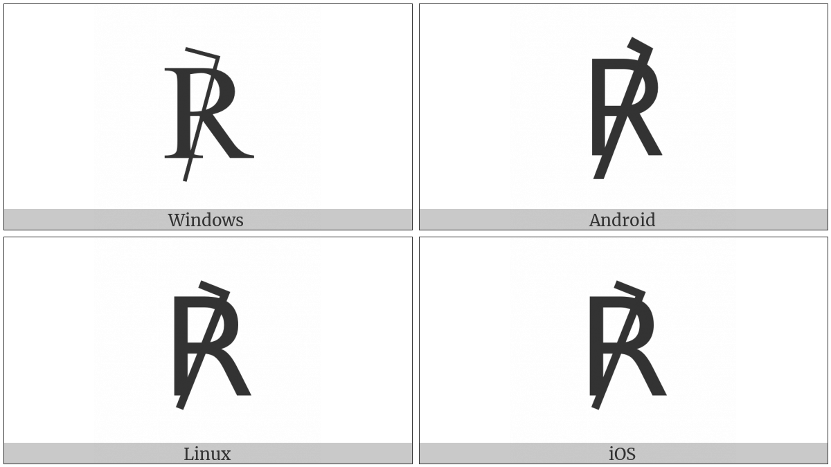 Response on various operating systems