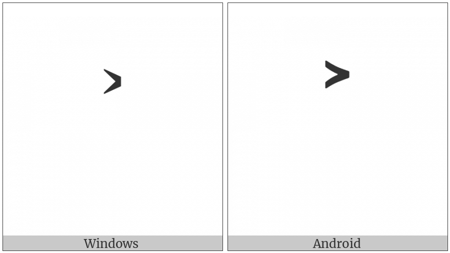 Combining Right Arrowhead Above on various operating systems