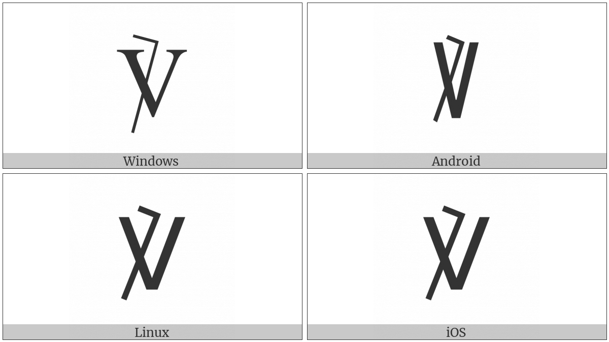 Versicle on various operating systems