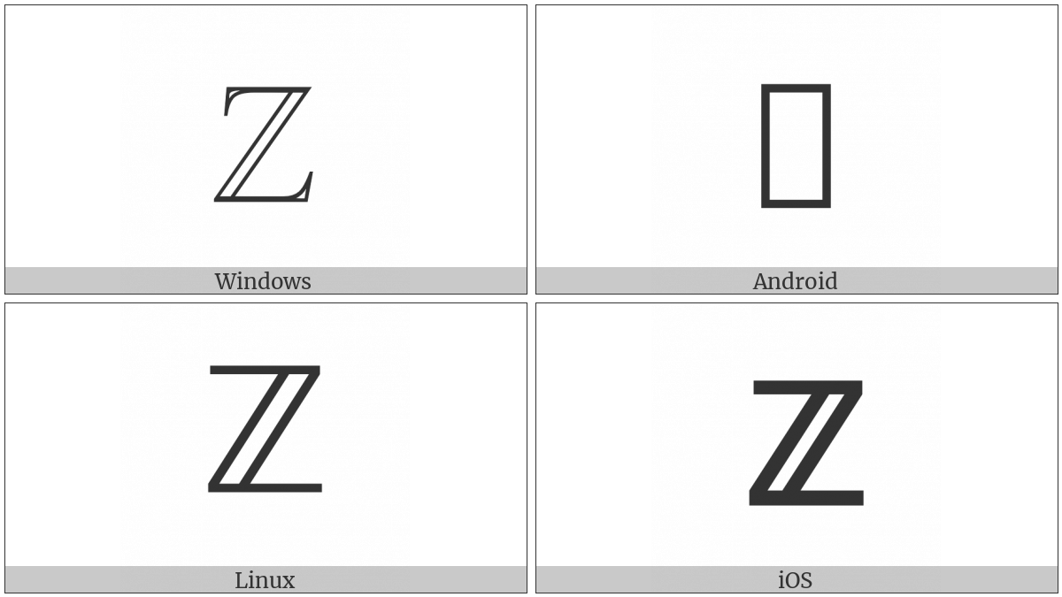 Double-Struck Capital Z on various operating systems