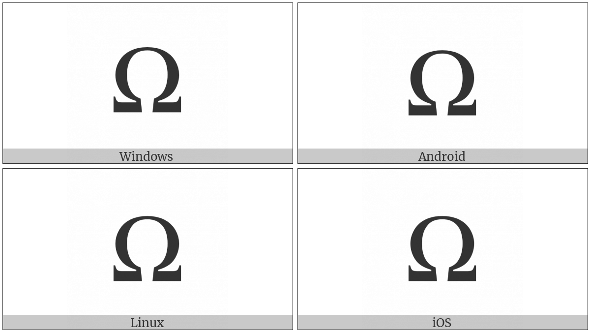 symbol keyboard of meaning 8 character 8 (OHM UTF  SIGN) Icons UTF Î©